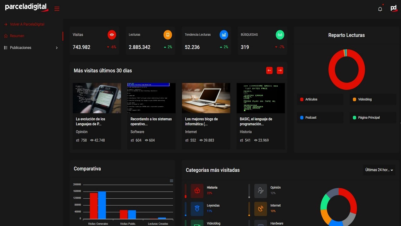 streamlab-image